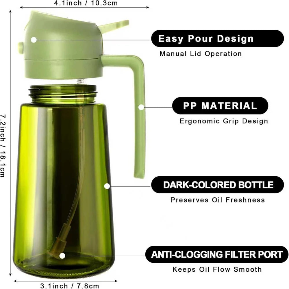 Dávkovač a rozprašovač oleje 2v1 (470 ml)