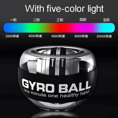 Samostartovací Gyro Ball: Profesionální trenažér předloktí a úchopu