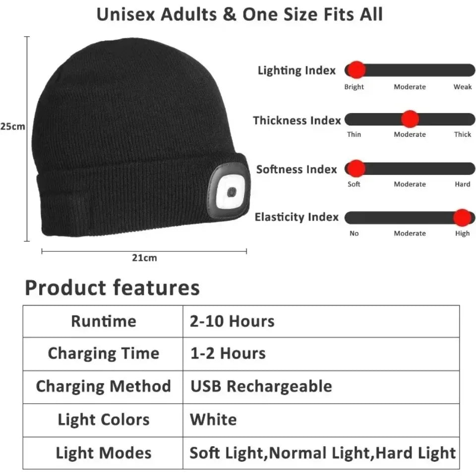 Zimní čepice s LED svítilnou (USB dobíjecí)